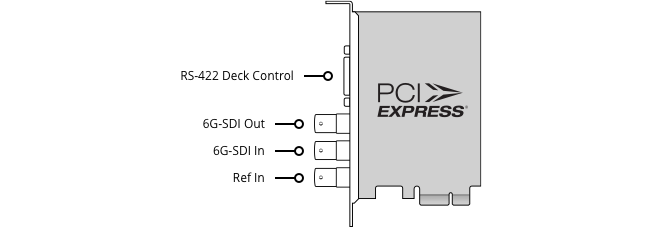 Blackmagic DeckLink SDI 4K