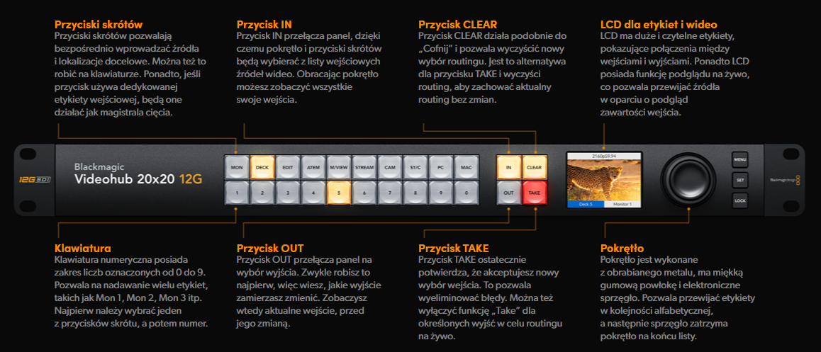 Blackmagic Videohub 40x40 12G