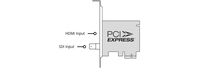 Blackmagic DeckLink Mini Recorder HD