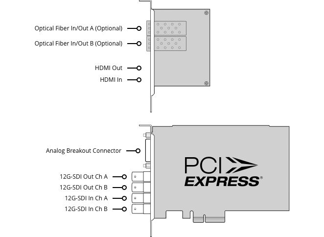 Blackmagic DeckLink 4K Extreme 12G