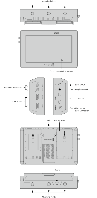 Wideoasystent Blackmagic Assist 5" 3G