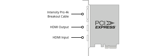 Blackmagic Intensity Pro 4K