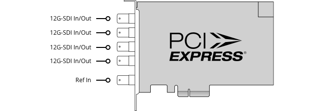 BlackMagic DeckLink 8K Pro