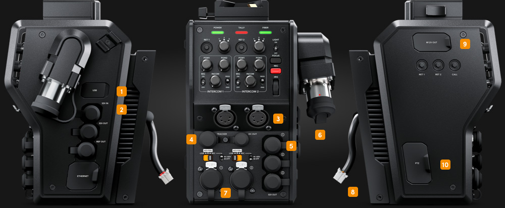 Blackmagic Camera Fiber Converter