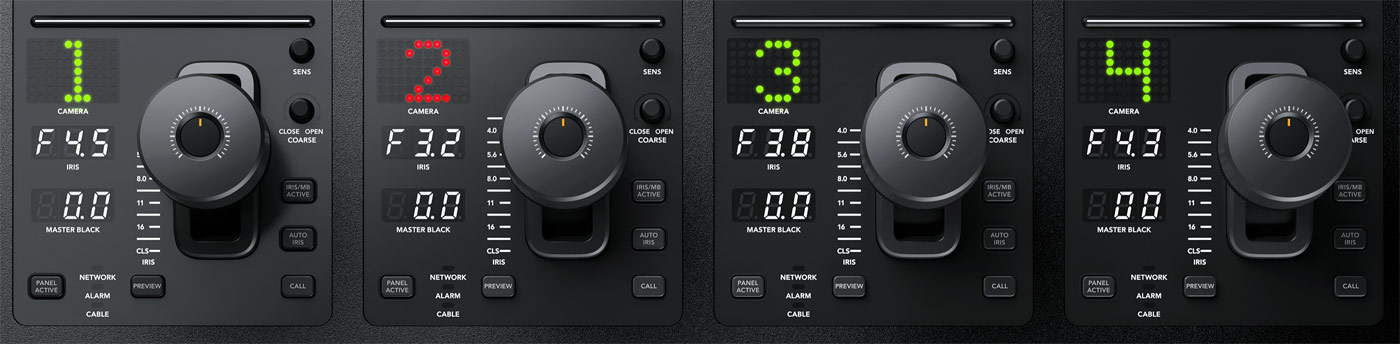 Panel Blackmagic ATEM Camera Control