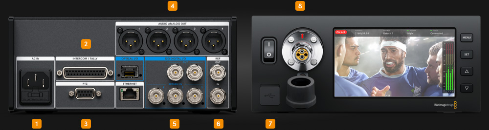 Blackmagic Studio Fiber Converter