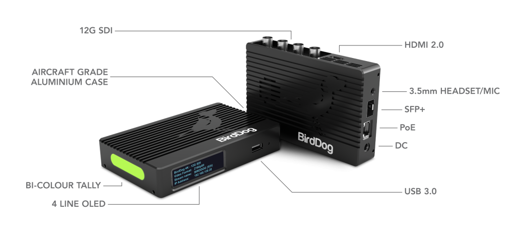 BirdDog 4K SDI 12G-SDI 4Kp60 NDI Encoder/Decoder