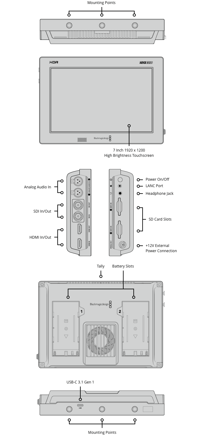 Blackmagic Video Assist 7" 12G HDR