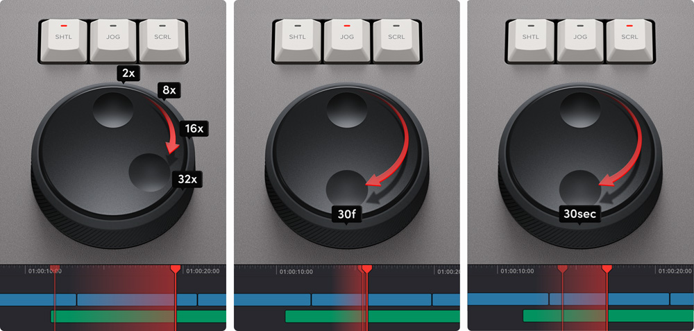 Blackmagic | Panel DaVinci Resolve Speed Editor