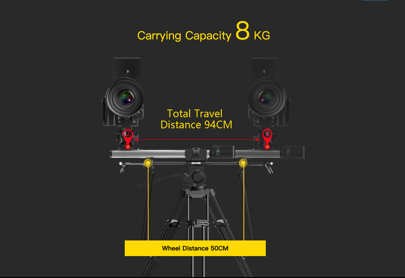 Slider zmotoryzowany Zeapon Micro 2 E600