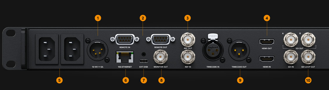 Blackmagic HyperDeck Studio 4K Pro