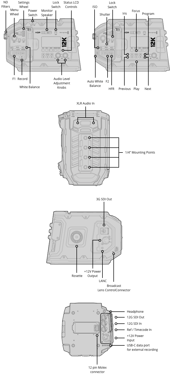 Kamera Blackmagic Ursa Mini Pro 12K