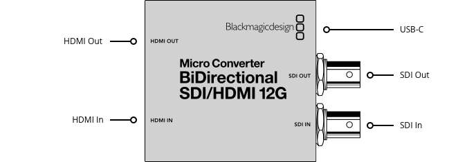 Blackmagic Micro Converter BiDirectional SDI/HDMI 12G + Zasilacz