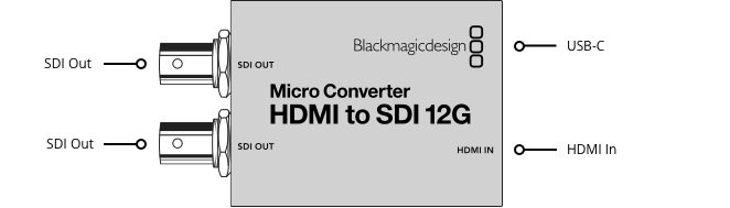 Blackmagic Micro Converter HDMI to SDI 12G + Zasilacz