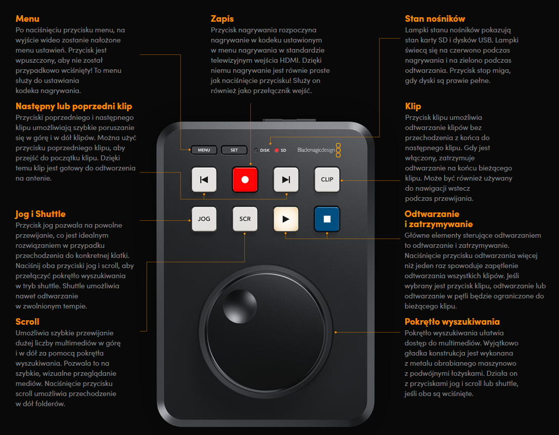 Blackmagic HyperDeck Shuttle HD