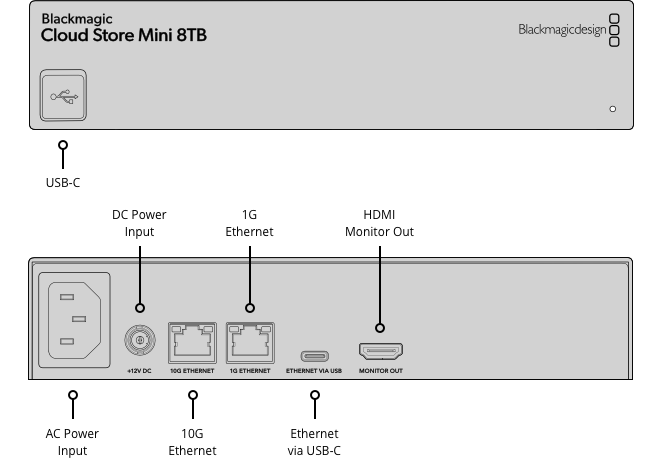 Dysk twardy z Chmurą Blackmagic Cloud Store Mini 8TB