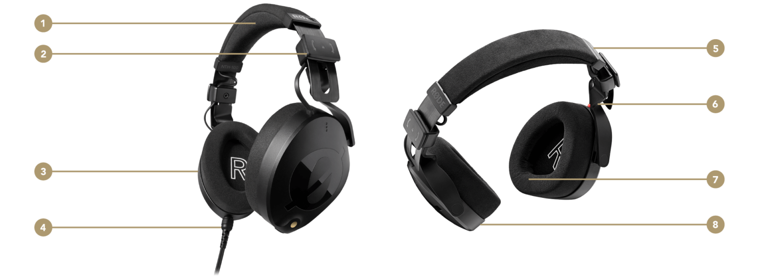 Słuchawki Rode NTH-100 Headphones