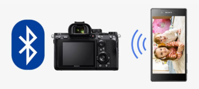 Aparat Sony α7 III Body ILCE7M3B