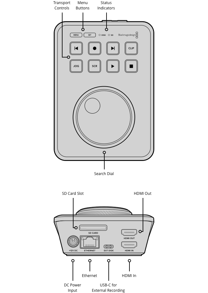 Blackmagic HyperDeck Shuttle HD