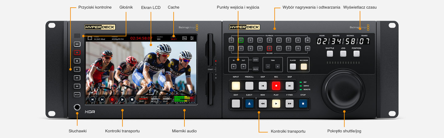 Blackmagic HyperDeck Extreme 4K HDR