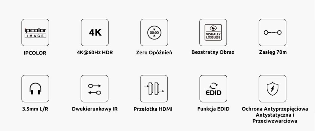 Konwerter HDMI na LAN 4K ipcolor Spacetronik IP SPH-675E Zestaw