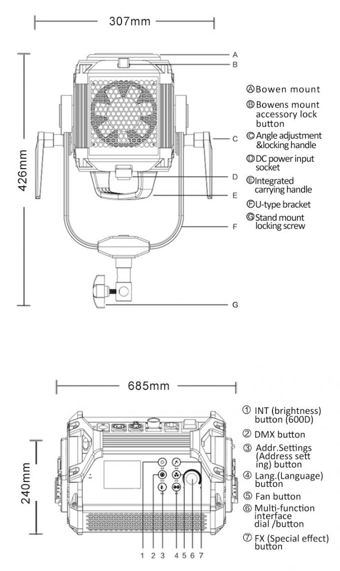 Lampa LED COOLCAM Lishuai 600X