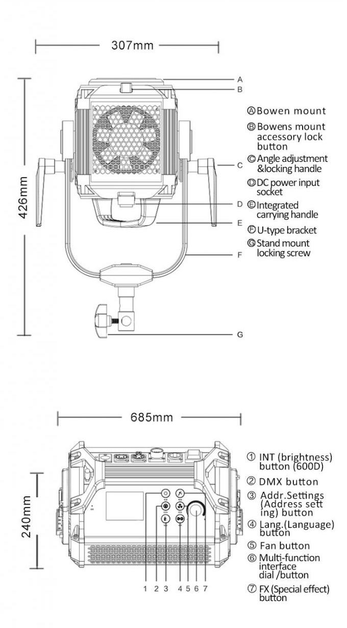 Lampa LED COOLCAM Lishuai 600D