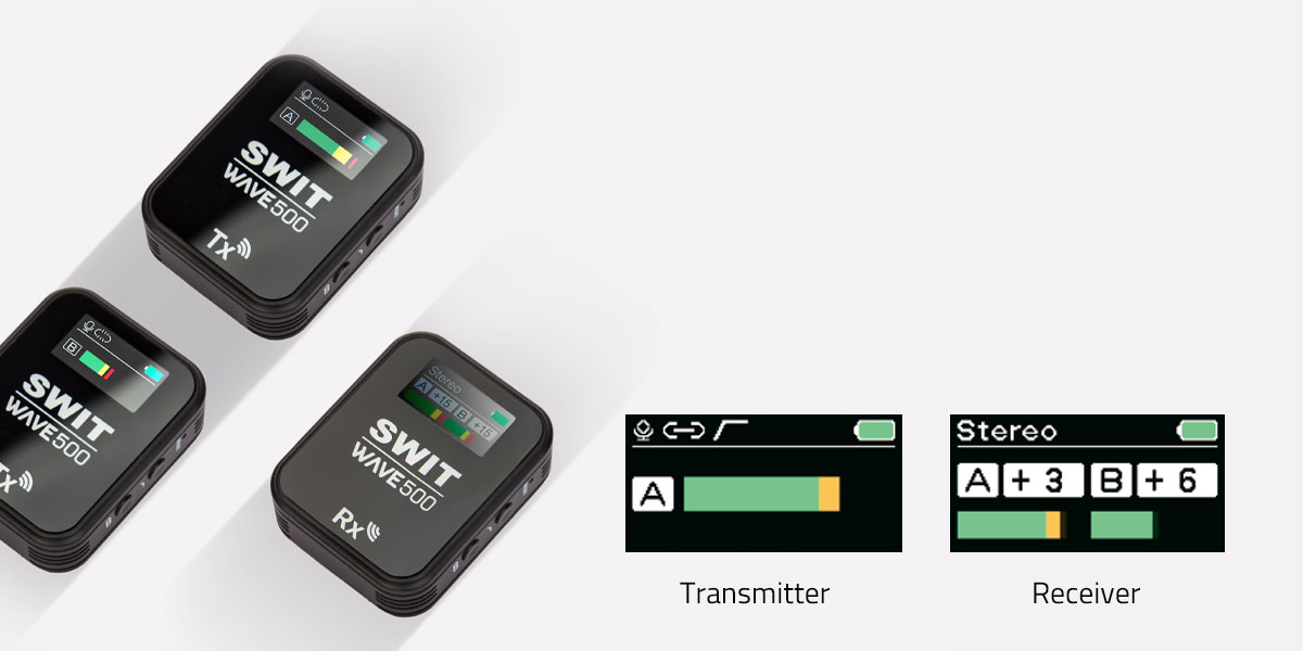 WAVE500 Swit | Bezprzewodowy mikrofon 2.4G z ekranem 1Tx+2Rx