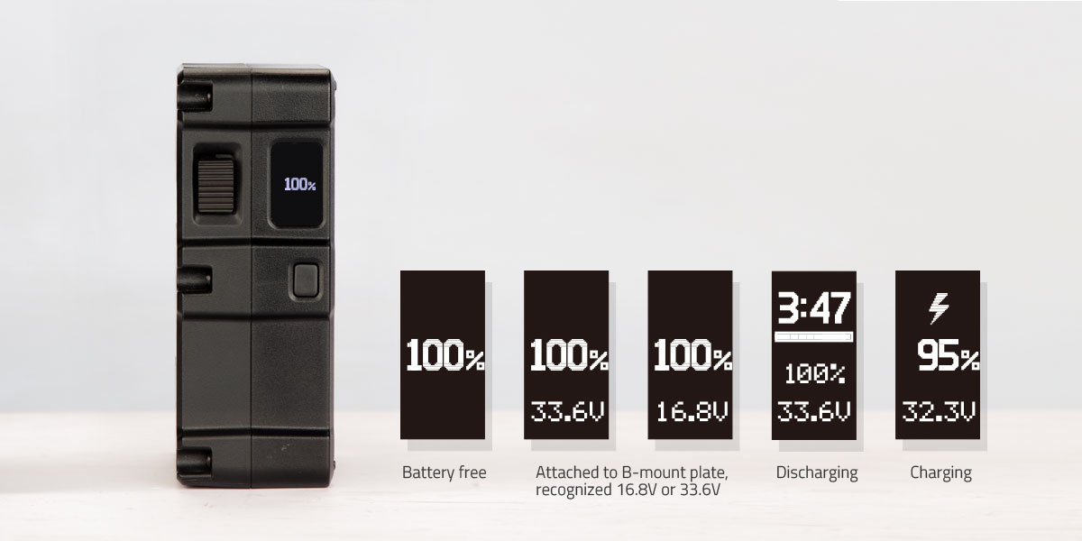 SWIT BIVO-160 160Wh Dwunapięciowy akumulator z mocowaniem typu B