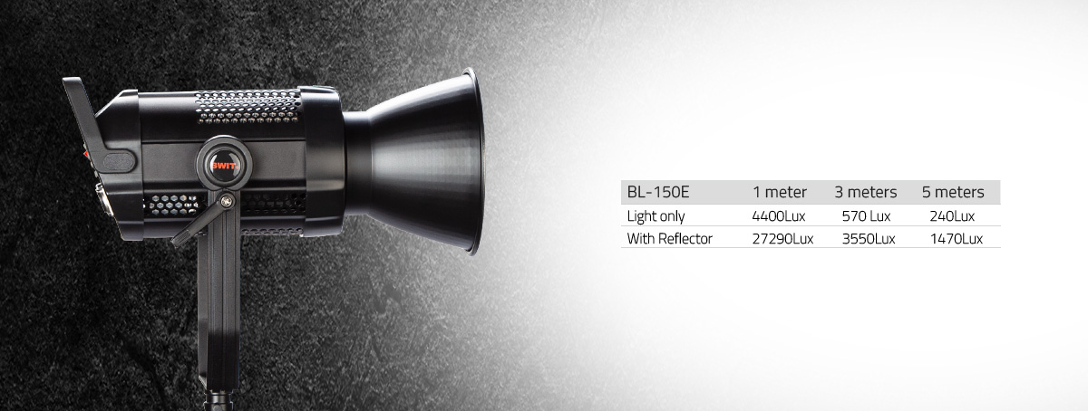 BL-150E Swit | Lampa LED 150W 