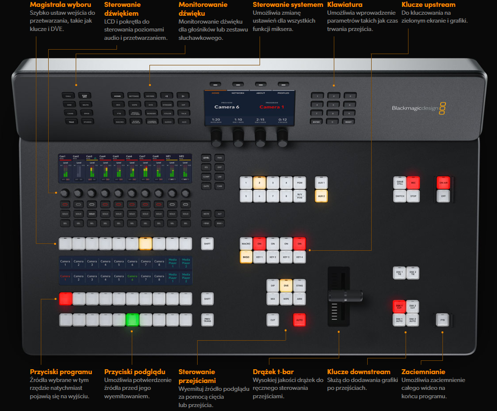 Mikser Blackmagic ATEM Television Studio HD8 ISO