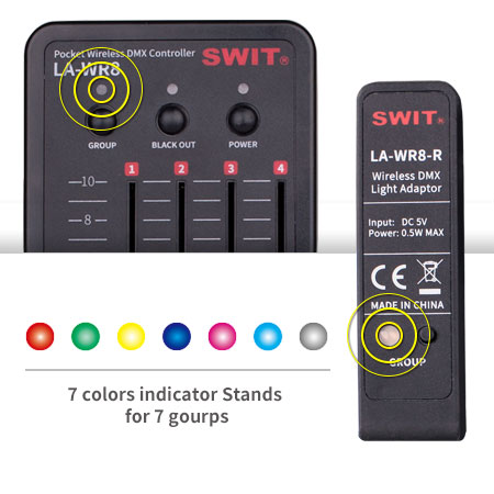 SWIT LA-WR8-KIT bezprzewodowy DMX zestaw 1TX 3RX