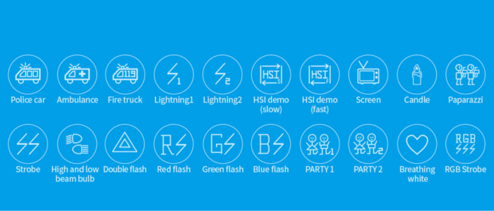 SWIT S-2712 lampa wielofunkcyjna LED RGBW Pocket