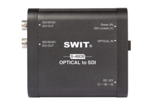 SWIT S-4606 | Konwerter Fiber na 3G-SDI