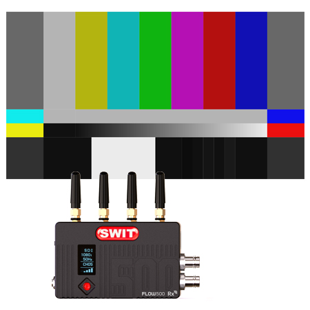 SWIT FLOW500 | HDSDI/HDMI 150m (500ft) Full zestaw