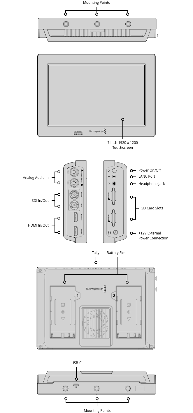 Blackmagic Video Assist 7'' 3G