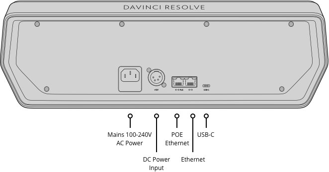 Blackmagic DaVinci Resolve Mini Panel