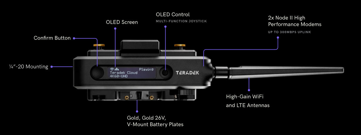 Teradek Prism Mobile