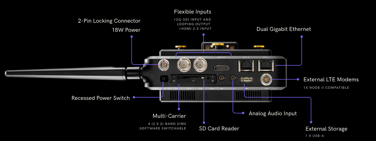 Teradek Prism Mobile