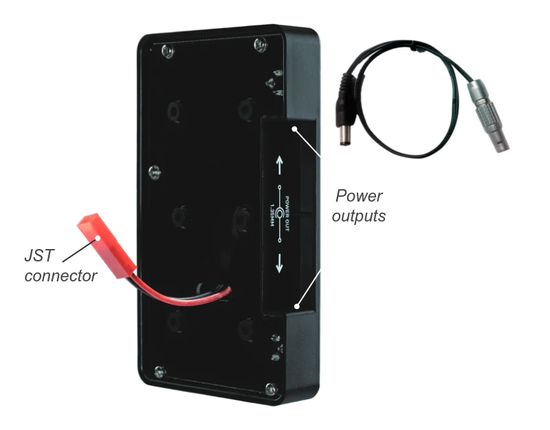 Podwójna płytka Teradek adaptera baterii Sony/Canon