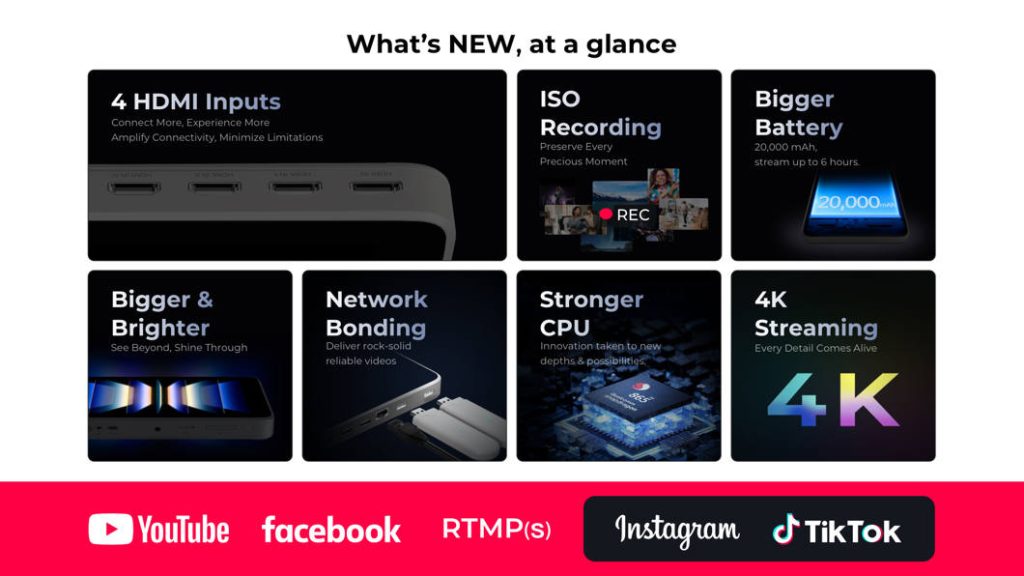 YoloBox Ultra Smart, Portable, All-In-One Live Streaming