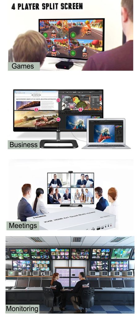 Multi-Viewer HDMI 4/1 PIP Spacetronik SPH-MV41PIP-Q3 4K 60Hz KVM