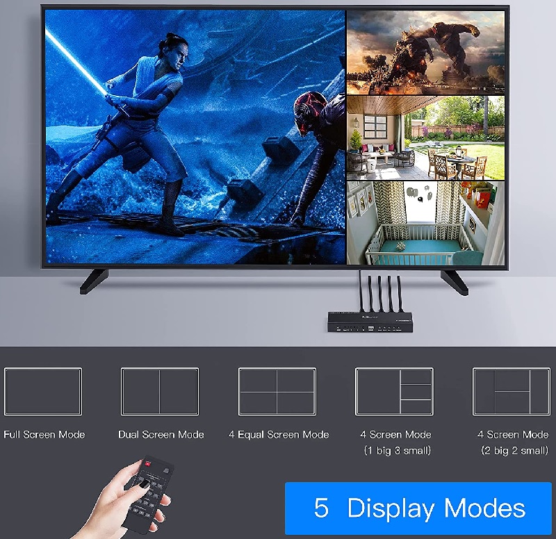 Multi-Viewer HDMI 4/1 PIP Spacetronik SPH-MV41PIP-Q FullHD 1080p