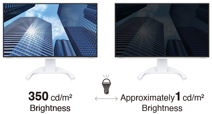 Monitor EIZO FlexScan EV2740X-BK Czarny