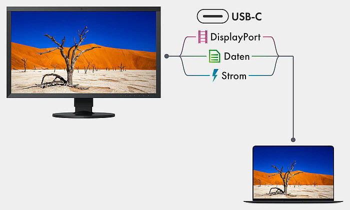 Monitor EIZO ColorEdge CS2740