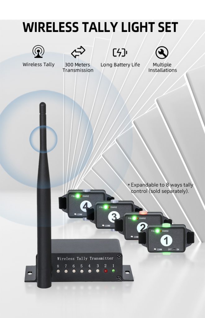 Bezprzewodowy System Tally (300 m) KATOVISION KT-TA4