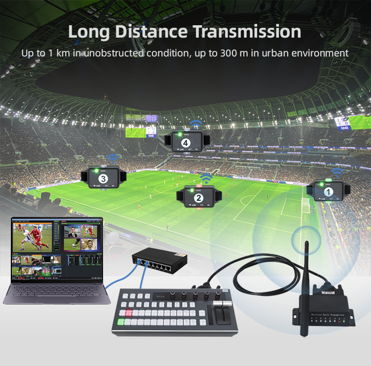 Bezprzewodowy System Tally (300 m) KATOVISION KT-TA4