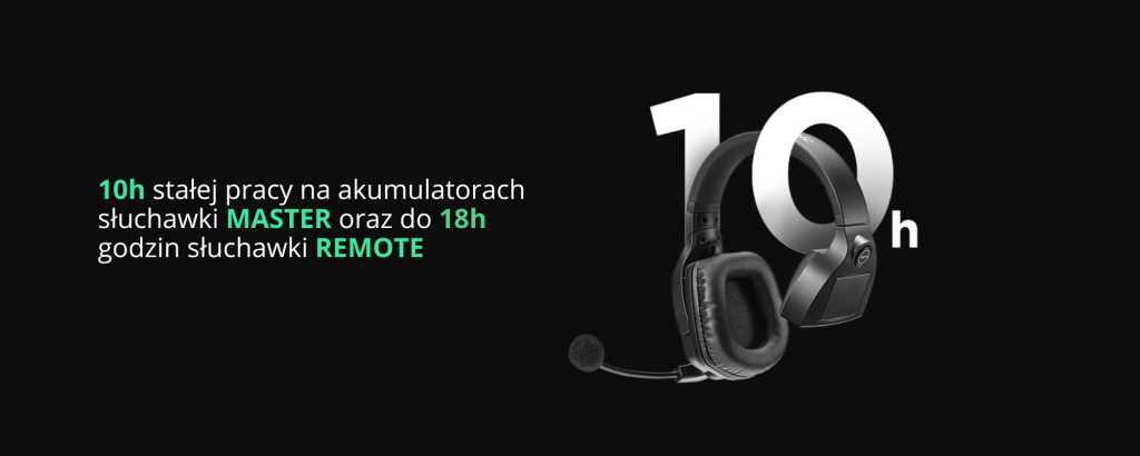 Saramonic WiTalk WT3S - Bezprzewodowy system słuchawkowy	