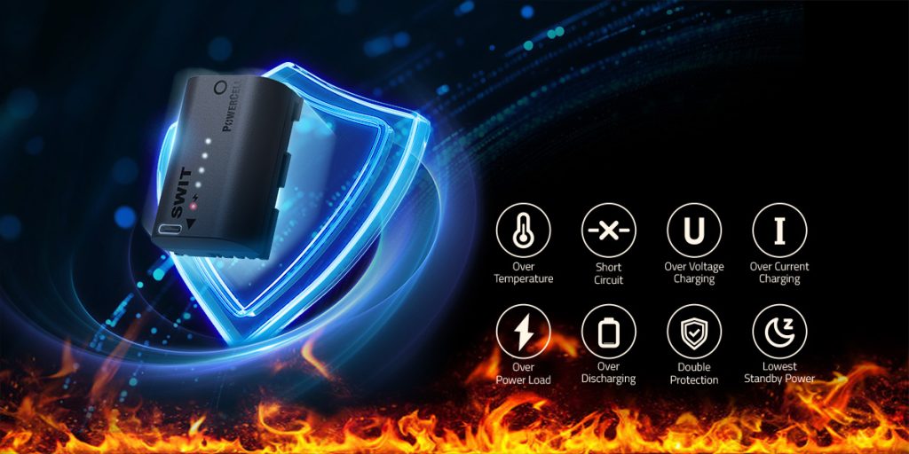 SWIT Bateria PowerCell NP-W235