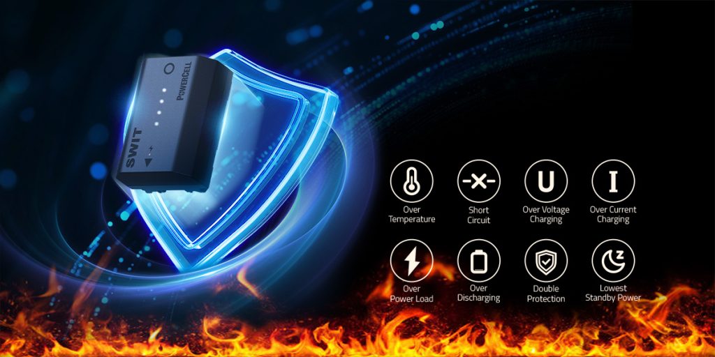 SWIT Bateria PowerCell NP-FZ100 